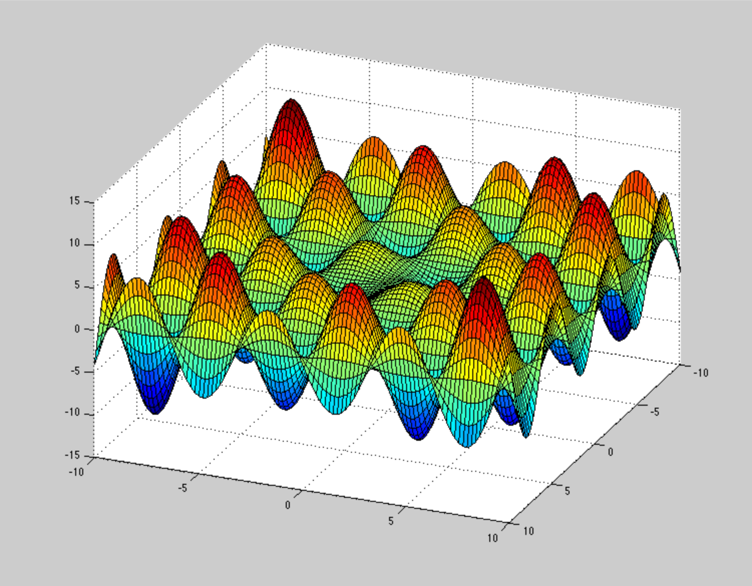 nonconvex